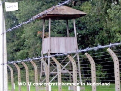 WO II concentratiekampen in Nederland